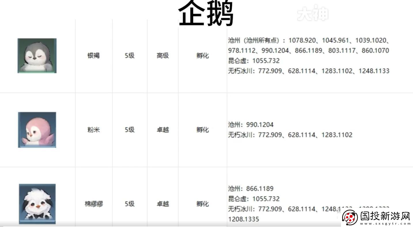 逆水寒手游宠物坐标在哪