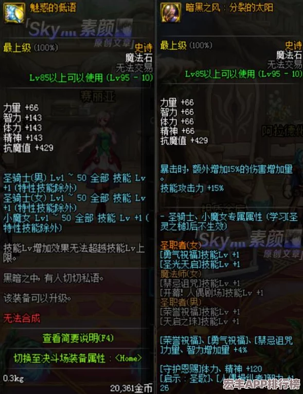 DNF龙袍装备深度剖析