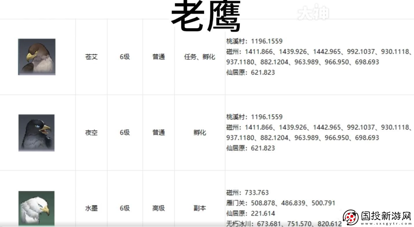 逆水寒手游宠物坐标在哪