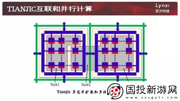 回顾15项在互联网领域引领潮流的科技创新成果