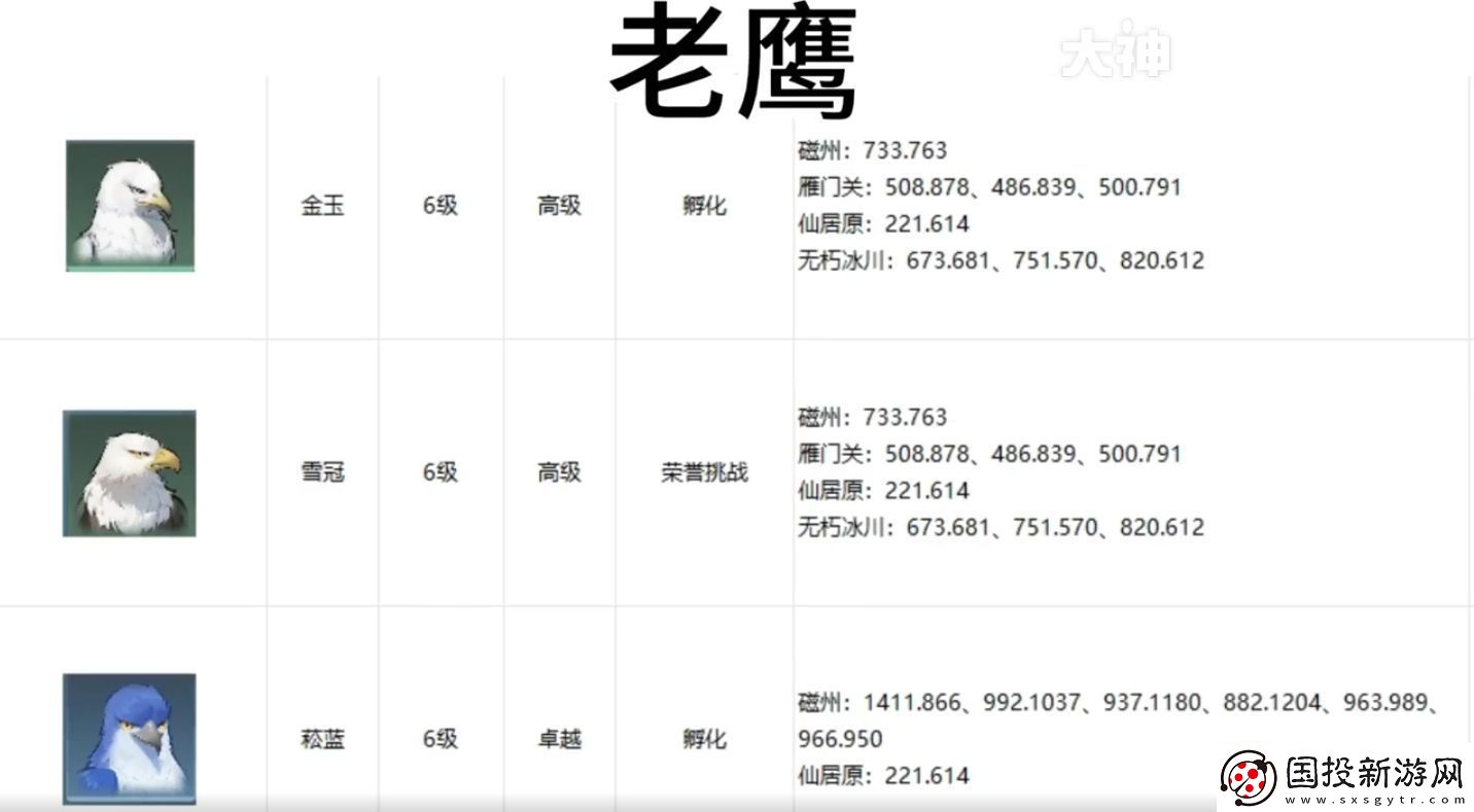 逆水寒手游宠物坐标在哪