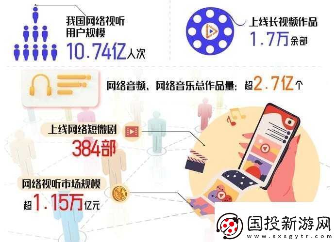 成品短视频app下载