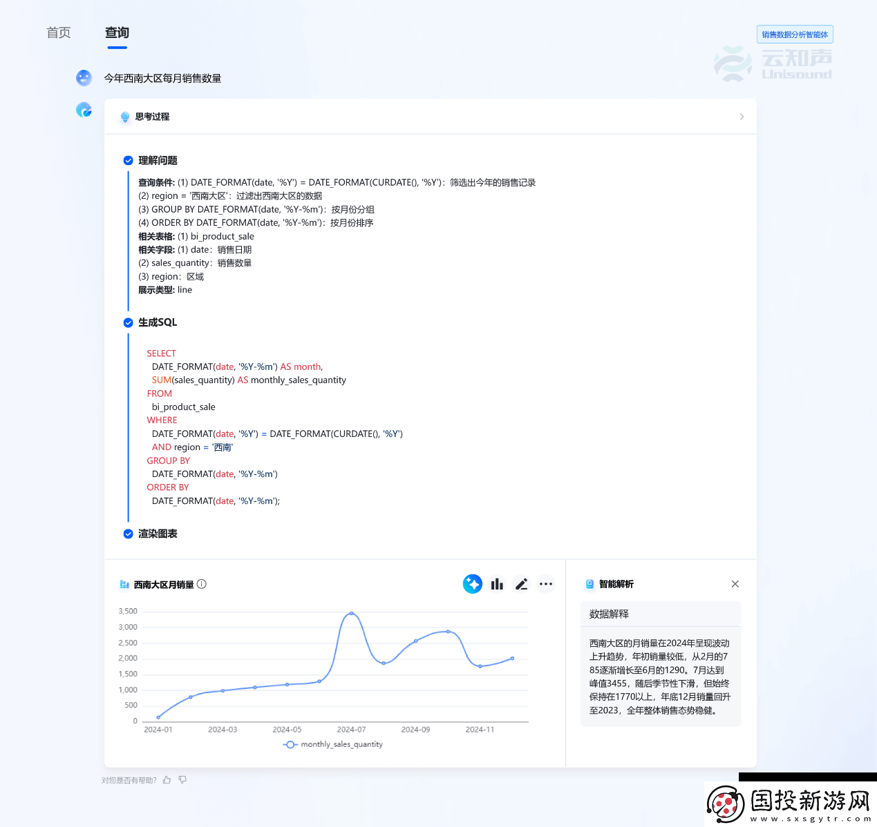 云知声推出兽牙AI智能体管理平台