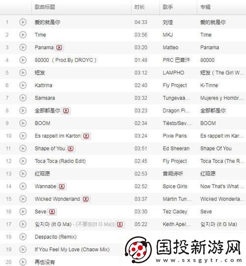 “嘟噜嘟噜”乱弹