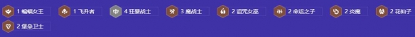 金铲铲之战s12狂暴卡特阵容怎么搭配