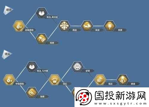 天涯明月刀手游镖师玩法全攻略及身份详细介绍指南