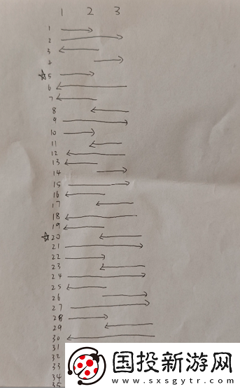 纸嫁衣7元宝怎么堆叠