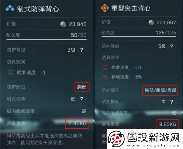 三角洲行动基础配装怎么搭配