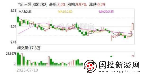 66m66成长模式