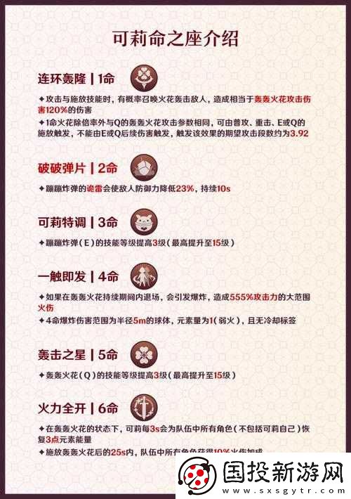 原神可莉全面攻略