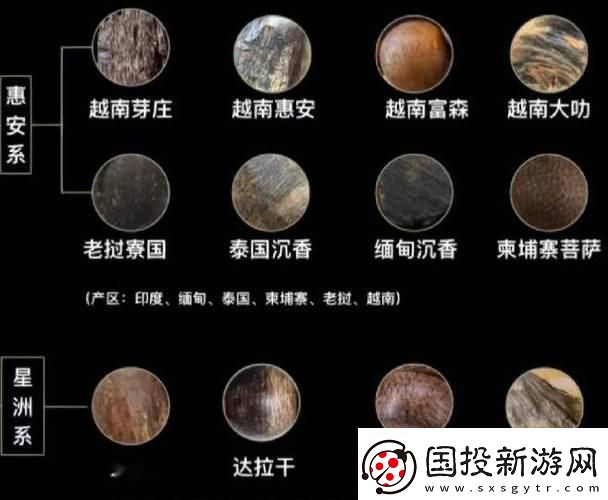 “沉香一线二线