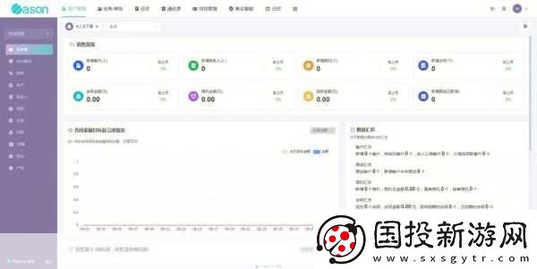 成免费crm特色据说凉了