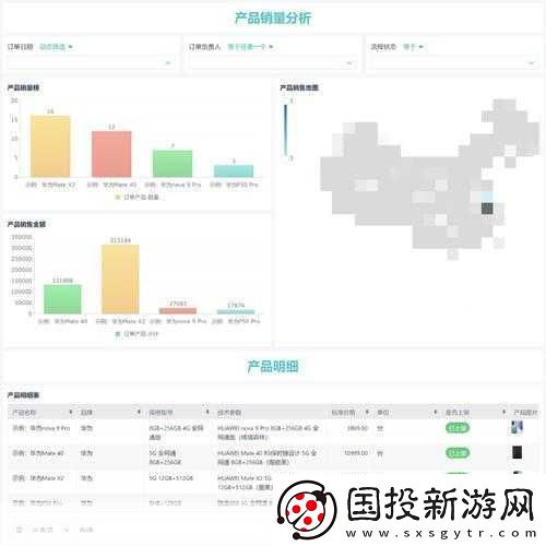 成免费crm特色据说凉了