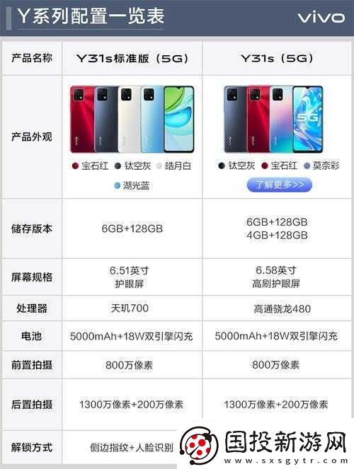 成色好的