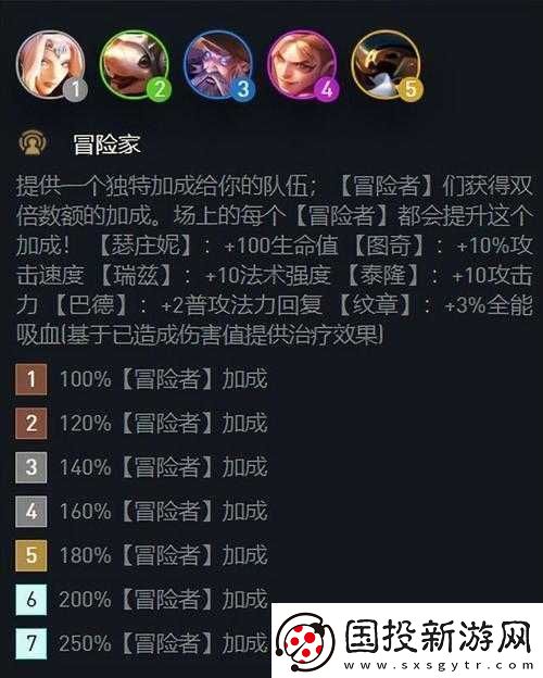 云顶之弈S7系统升级解读