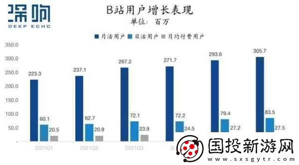 国际b站免费视频入口MBA智库如何获取