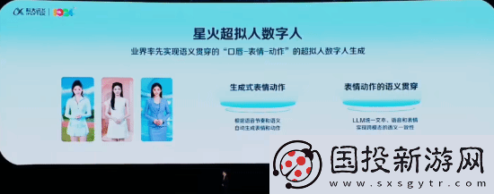 星火超拟人数字人闪耀登场