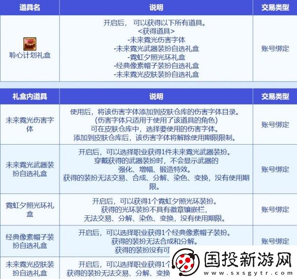 地下城与勇士起源