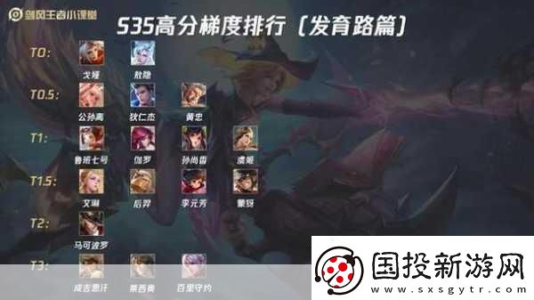 王者峡谷打野新风向