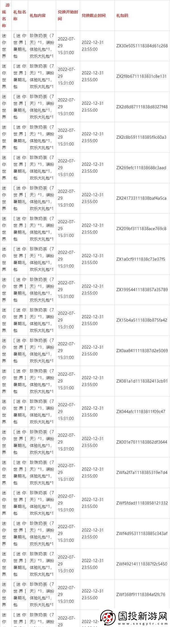 迷你世界7月4日激活码揭秘与分享