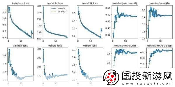 深度开发1v6TXT下载