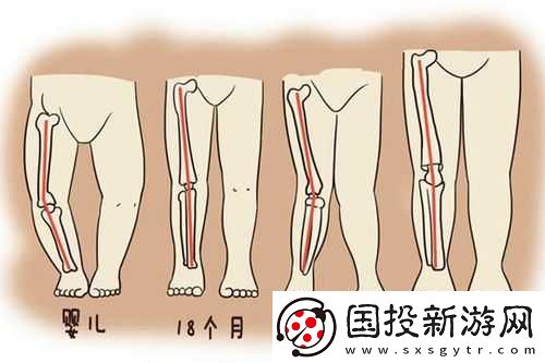 宝宝把腿抬起来靠墙上怎么回事