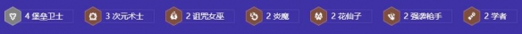 金铲铲之战s12堡垒崔丝塔娜阵容怎么搭配