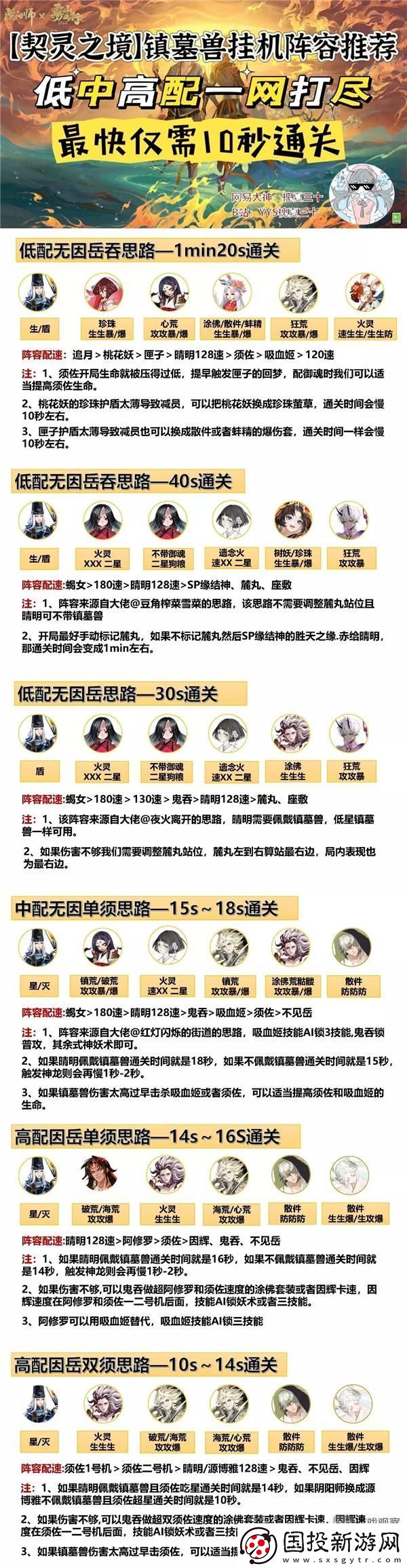 阴阳师契灵之境镇墓兽挂机阵容推荐