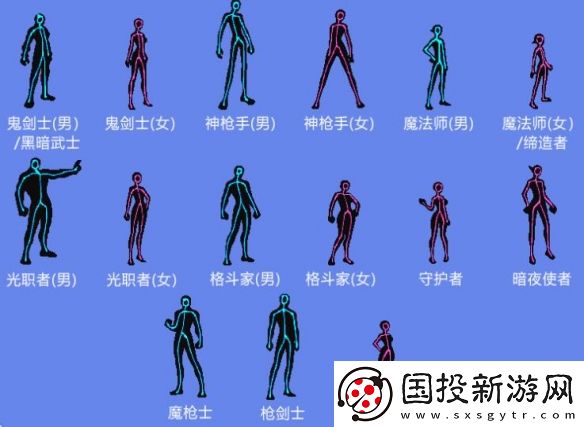 地下城与勇士起源