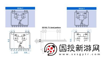 东芝发布小型封装车载光继电器