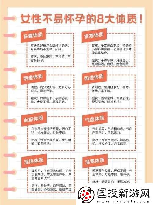 易喷水体质外貌表现之探究