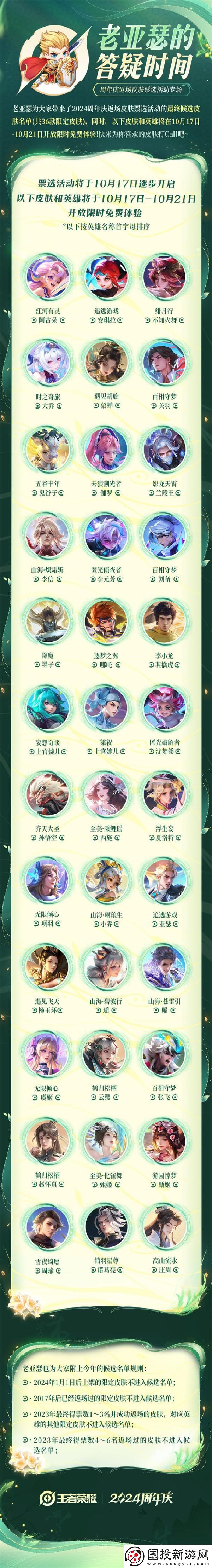 王者荣耀2024周年庆皮肤返场票选活动怎么参加