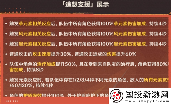 原神追想练行烈趣篇活动怎么玩