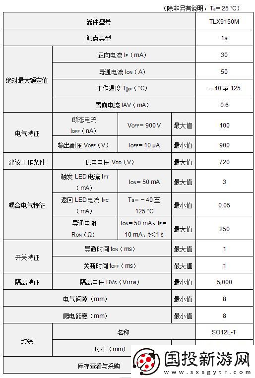 东芝发布小型封装车载光继电器