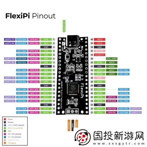 全新柔性PCB设计的树莓派PicoMCU开发板FlexiPi正式发布