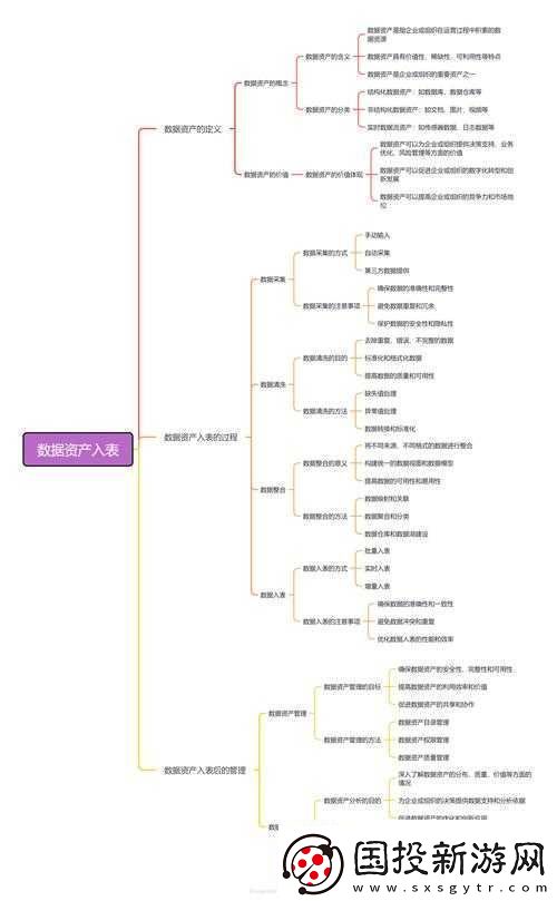 英雄联盟手游登录频繁问题解决方案