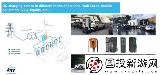 大联大友尚集团推出基于ST产品的30kW维也纳PFC整流器创新参考设计方案
