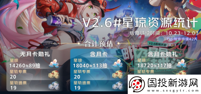 崩坏星穹铁道2.6星琼汇总