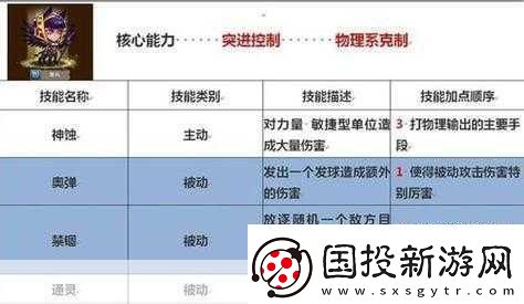 刀塔英雄深度解析