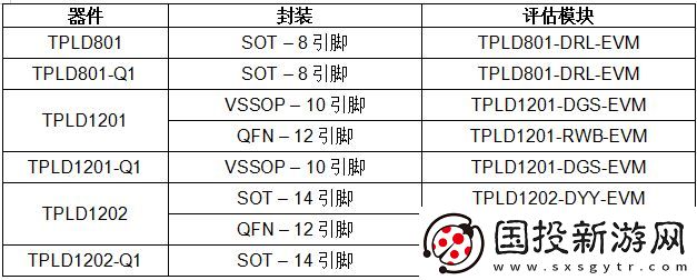 德州仪器