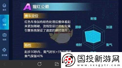 关于QQ飞车手游猩红公爵深度解析