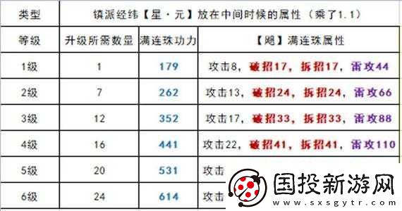 天涯明月刀手游