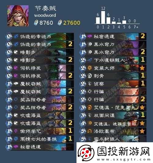 2022年炉石传说节奏贼卡组推荐