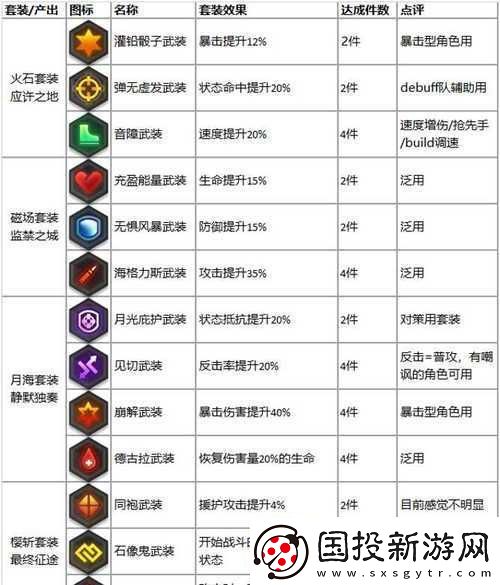 机动战姬聚变