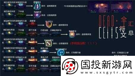 重生细胞爬墙符文指南