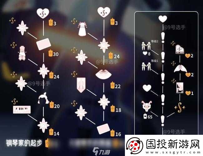 光遇之旅