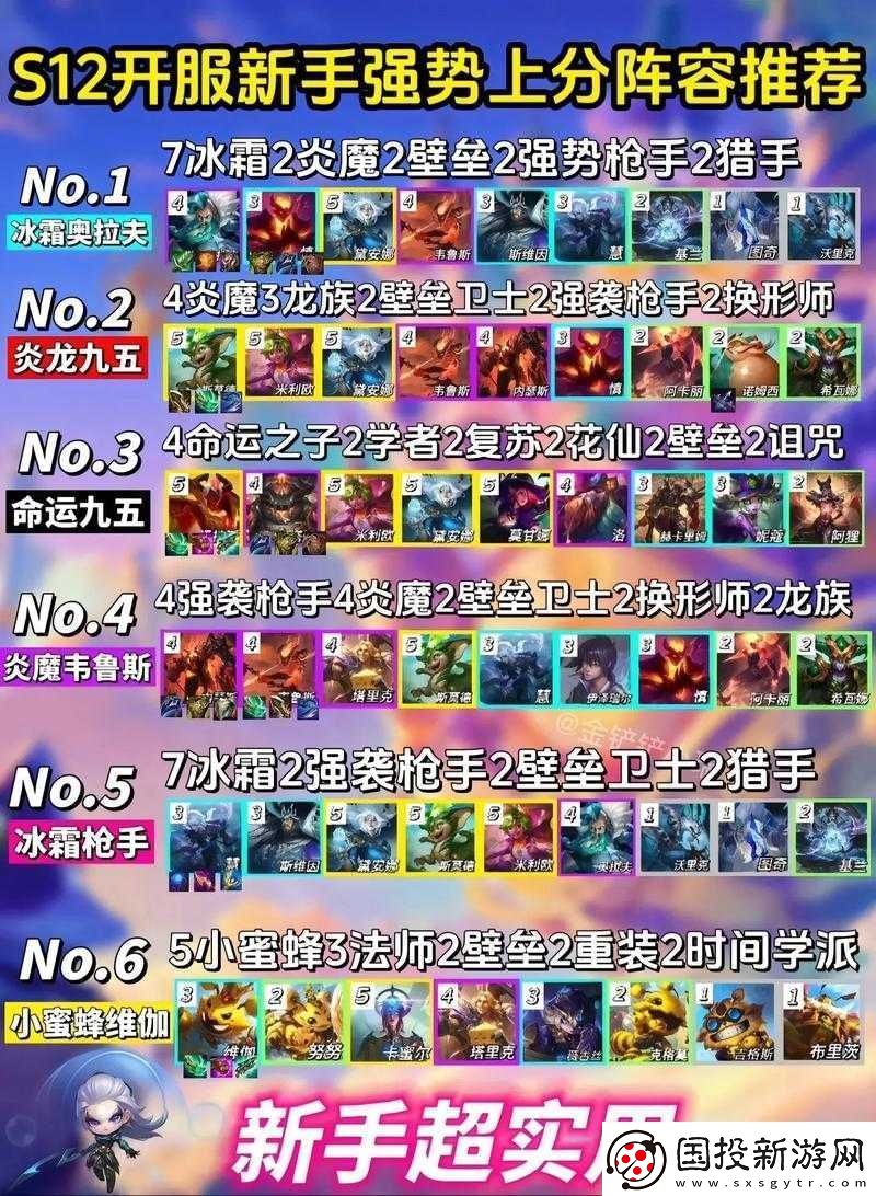 云顶之弈10.20版本攻略