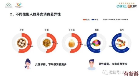 男生和女生一起查查查带疼痛应用