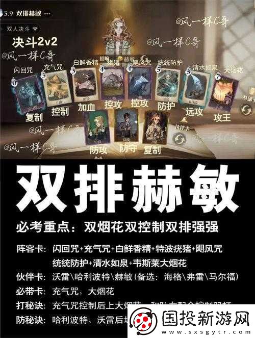 魔法觉醒