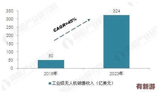 曹留社区2024年一二三四五六三
